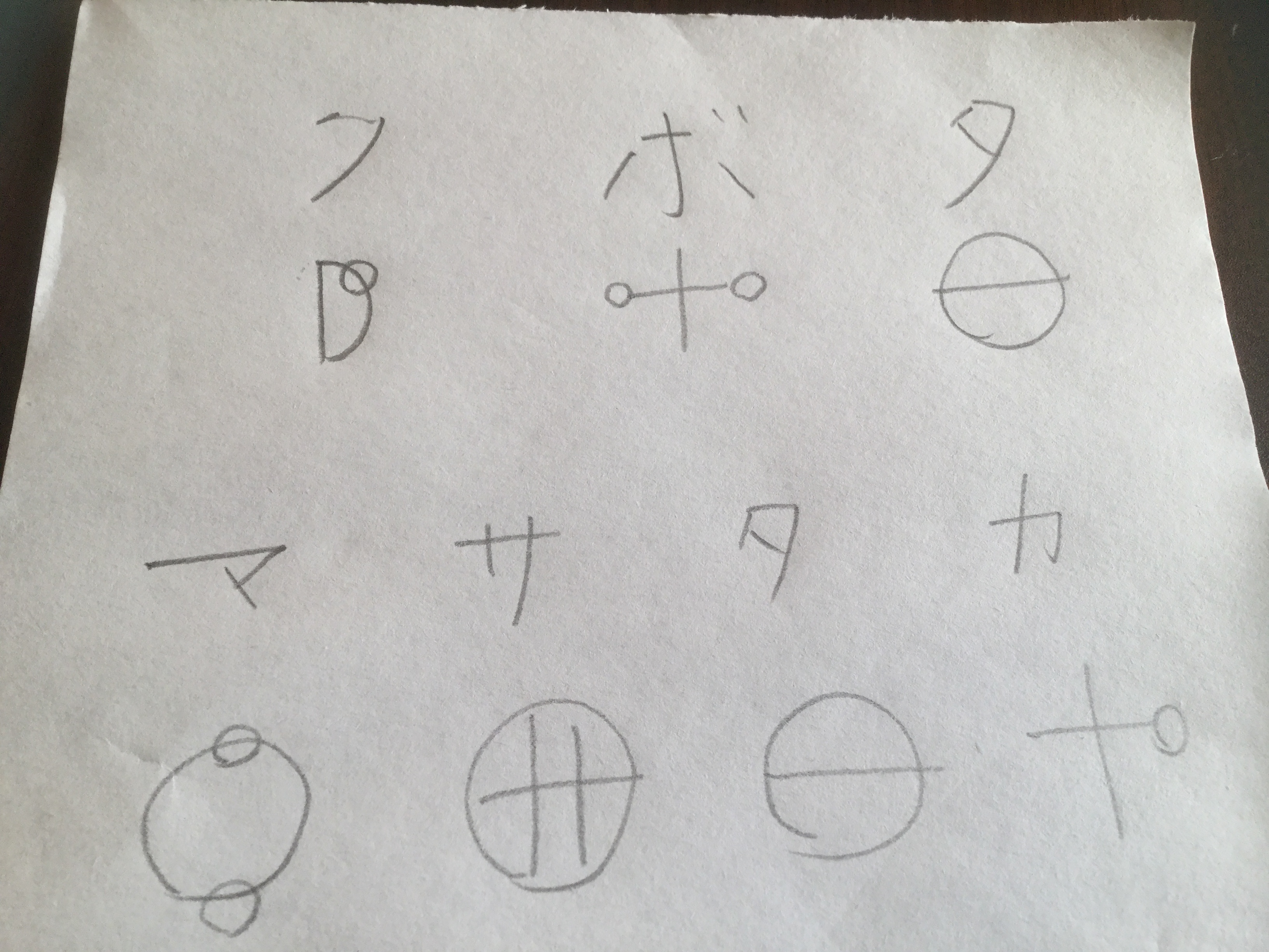 窪田正孝さんを占ってみました ハイローやデスノート等の過去の演技から見る魂診断 優しい悟りと心の成長と癒し あなたと向き合い生命を輝かせる